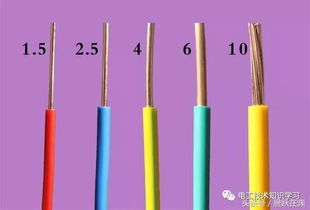 裝修電線，以功率為準(zhǔn)還是電流為準(zhǔn)？電工技術(shù)知識(shí)學(xué)習(xí)干貨分享
